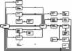 Sysfo 2001
