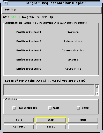 Request Monitor Display