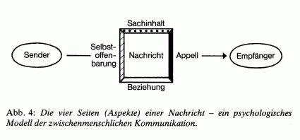 vierseiten.jpg